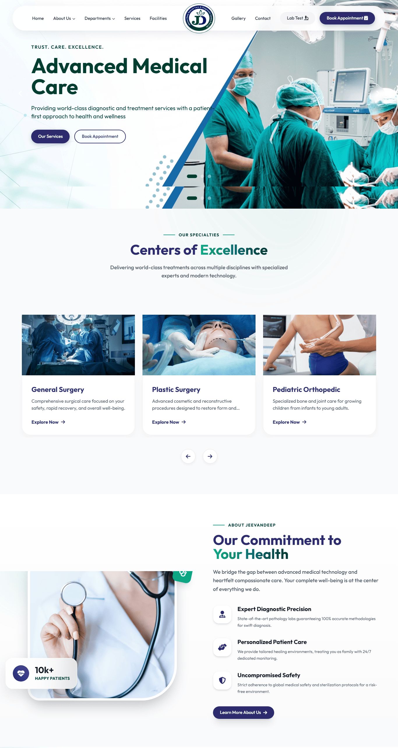 Jeevandeep Special Care & Diagnostic Centre Pvt. Ltd.